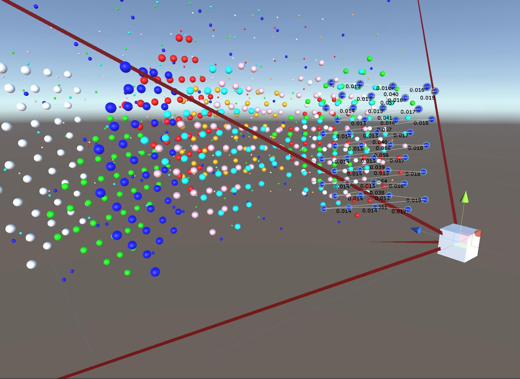 OpenCV相机模型的畸变参数与3D计算